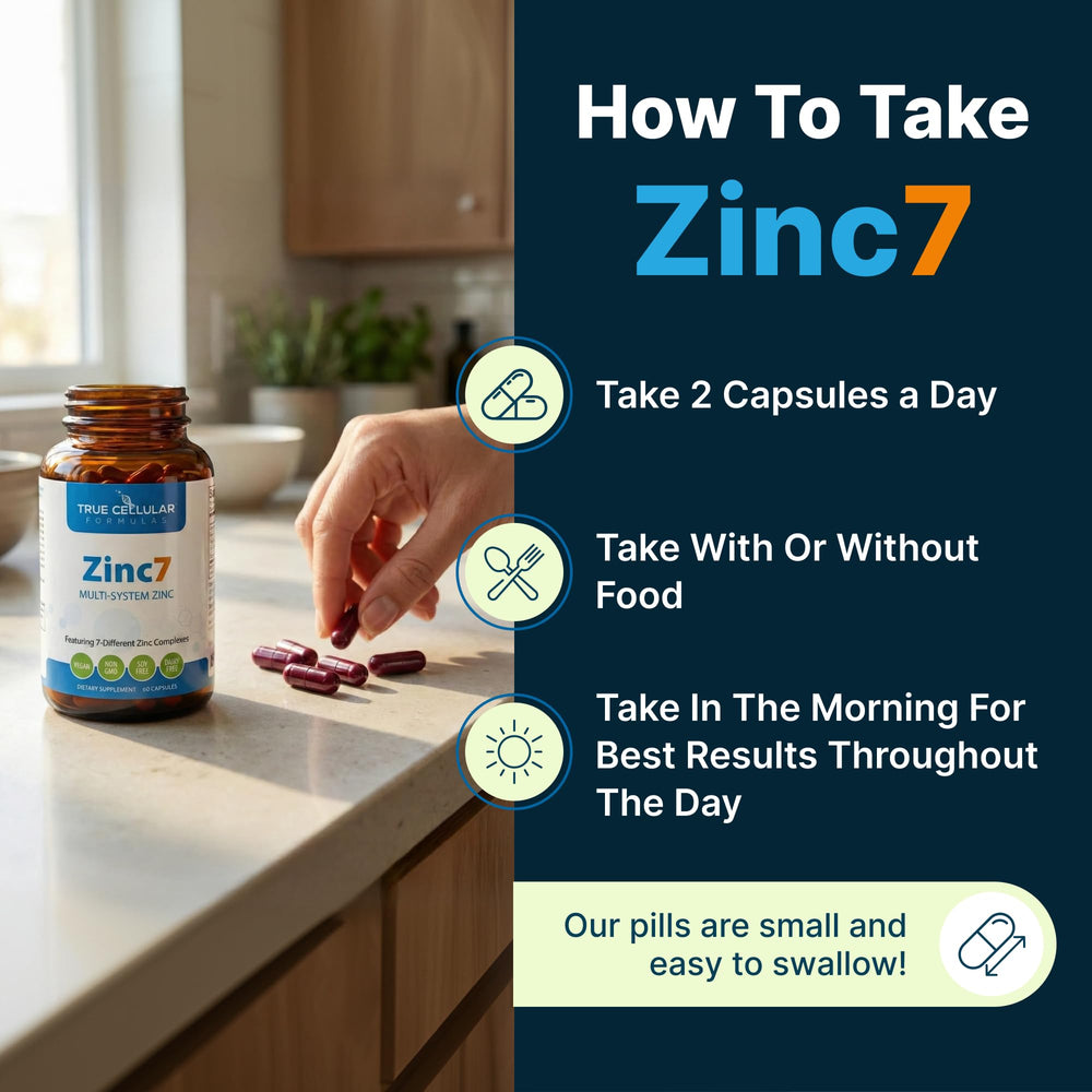 Zinc7 mood and hormone balance emphasis via zinc glycinate representation