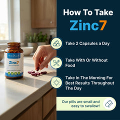 Zinc7 mood and hormone balance emphasis via zinc glycinate representation