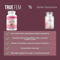 TRUE FEM 13-in-1 ingredients blend shown in botanical context