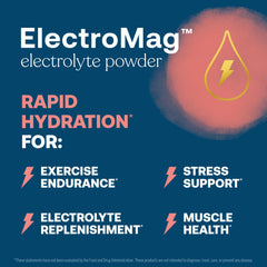 Cordyceps mushroom ingredient label featured in ElectroMag formula.