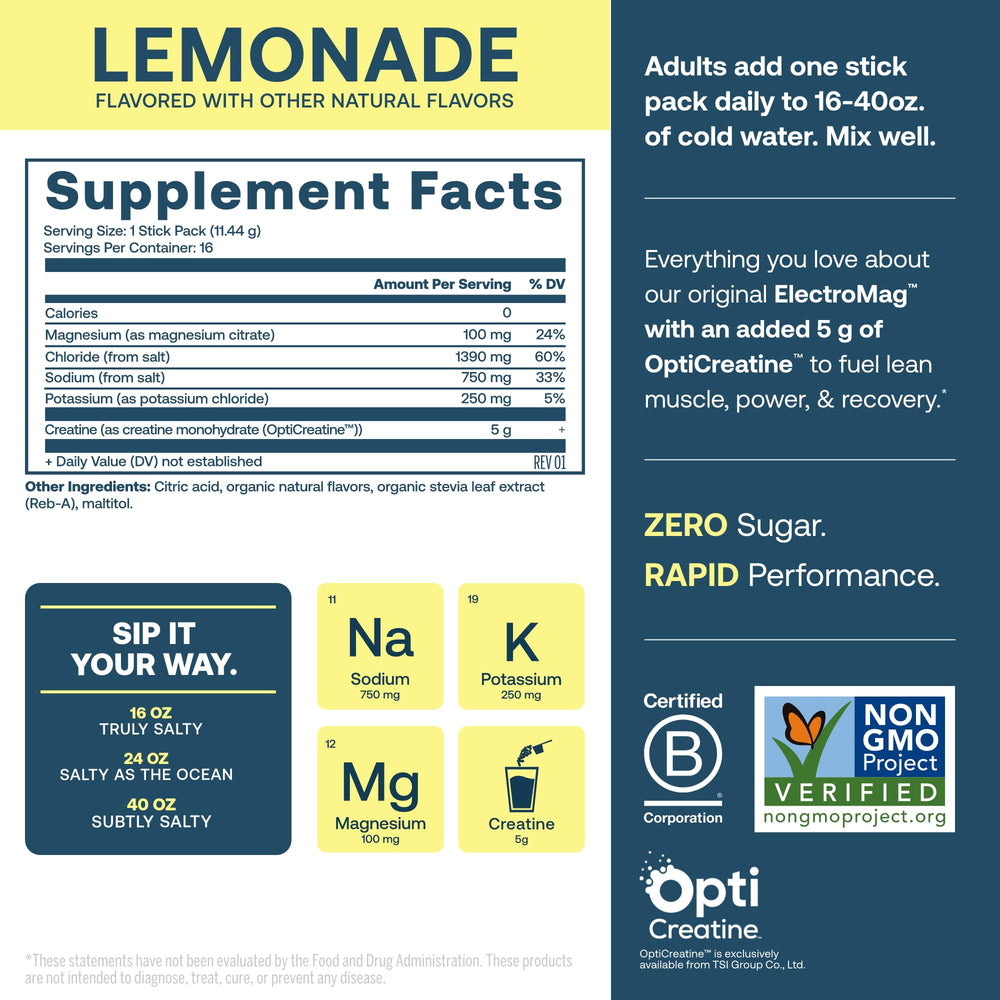 Close-up of True Grace ElectroMag + Creatine Lemonade label highlighting minerals.
