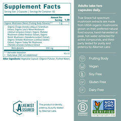 Close-up of True Grace Myco-Renew capsules for easy daily wellness