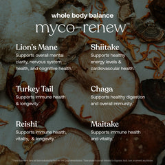 Organic mushrooms image emphasizes farm-fresh fruiting bodies used in True Grace