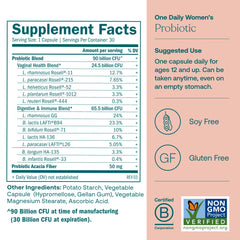 Probiotic capsule close-up with 12 DNA-verified strains for balance.