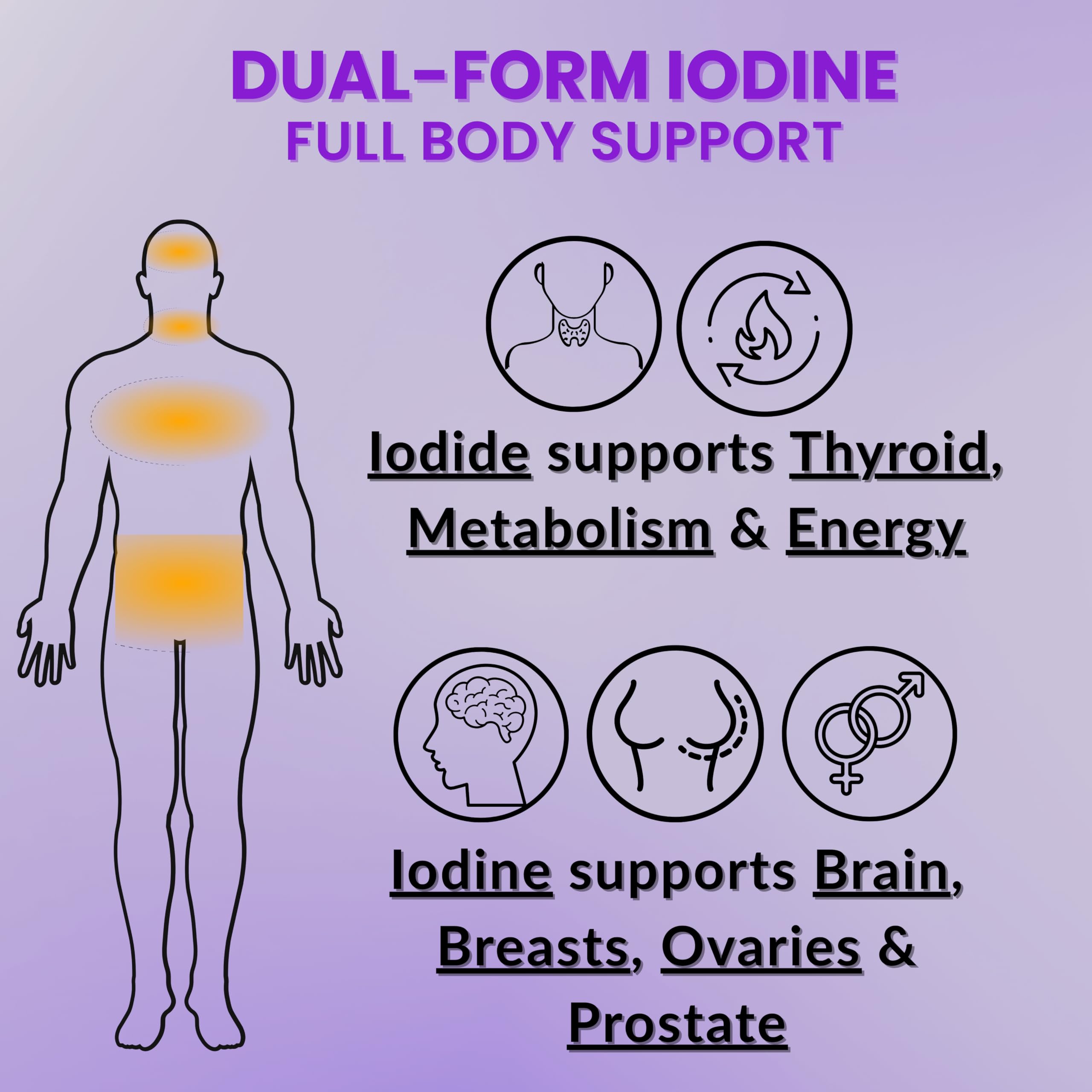 True Life Therapeutics Lugol's Iodine Tablets packaging notes about plant-based binders