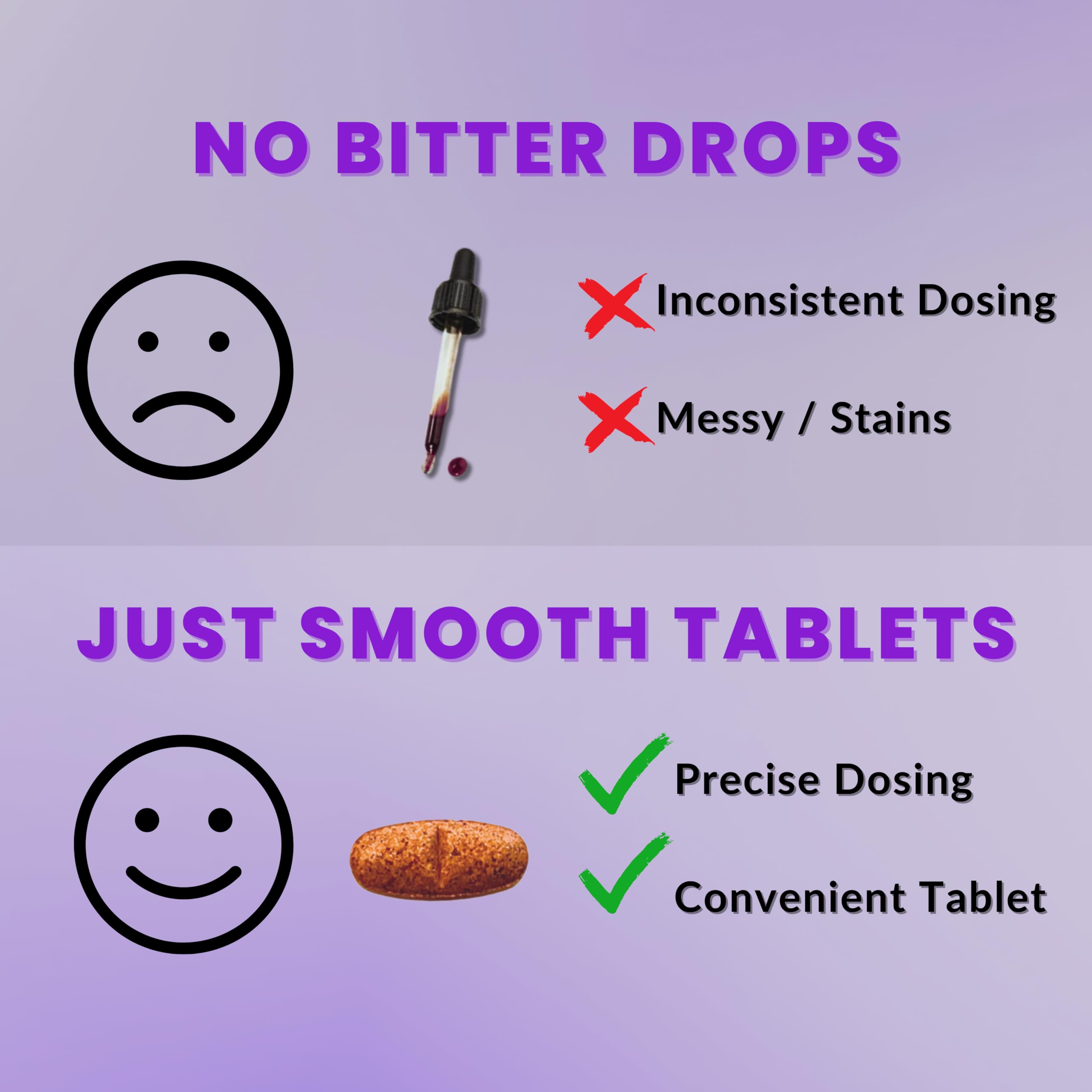True Life Therapeutics Lugol's Iodine Tablets on a daily routine setup for easy use