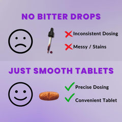True Life Therapeutics Lugol's Iodine Tablets on a daily routine setup for easy use