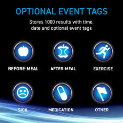 TRUE METRIX AIR lancing device image highlighting easy, quick blood collection.
