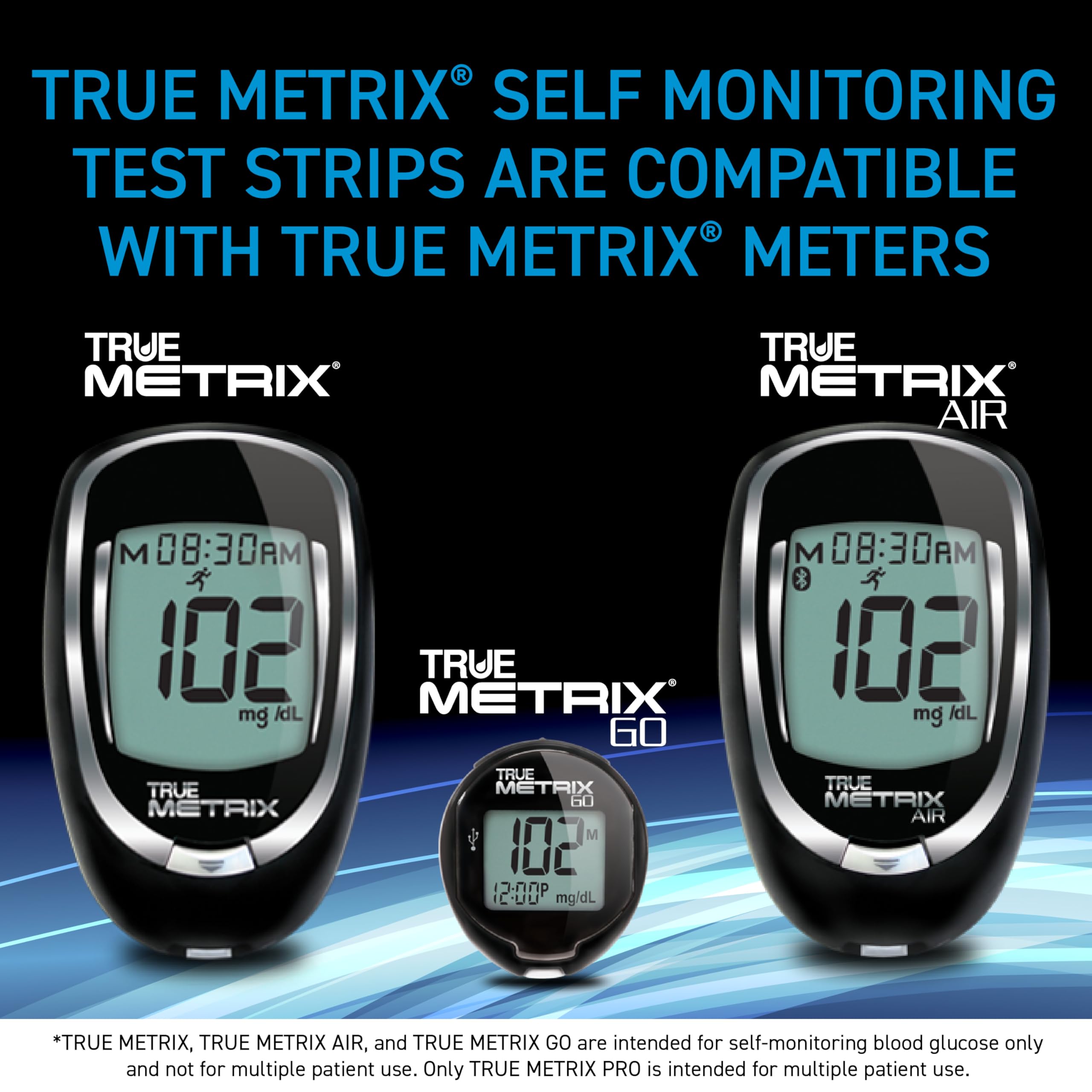 TRUE METRIX test strip close-up showing tiny sample capability.