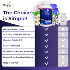 True Moringa Plus+ relaxing scene evokes a calm bedtime routine.