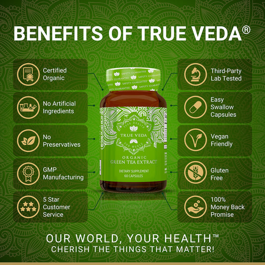 Close-up of True Veda capsules showcasing low caffeine option