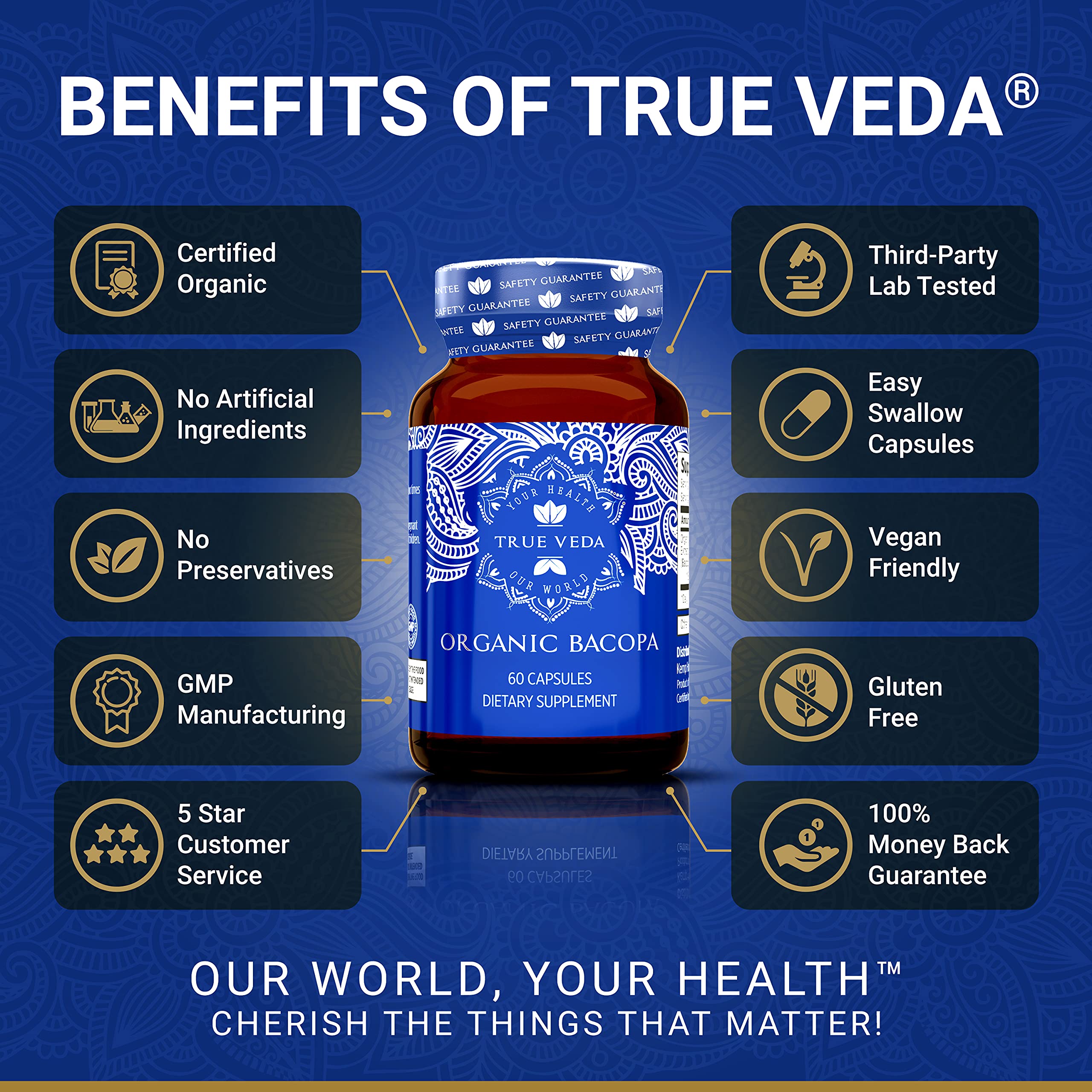 True Veda Bacopa Monnieri capsules closeup highlighting 50% bacosides potency.