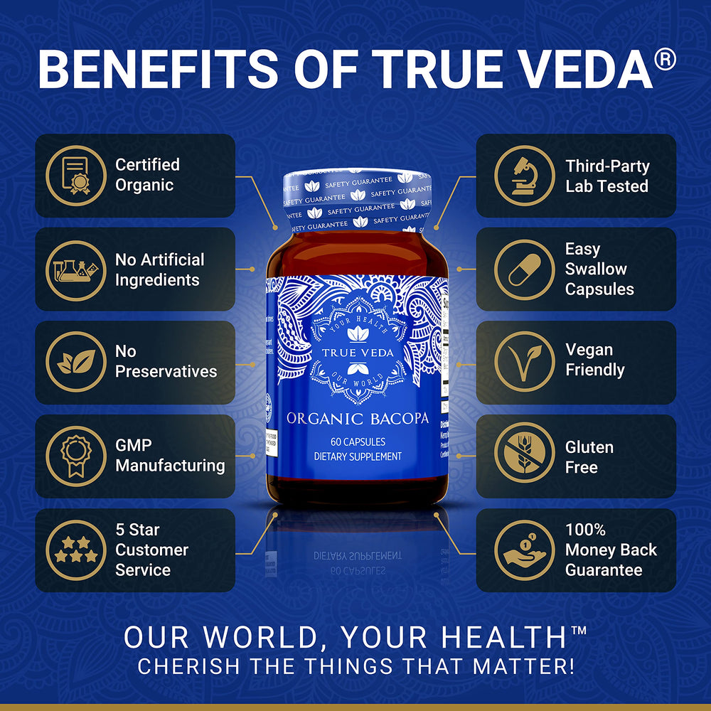 True Veda Bacopa Monnieri capsules closeup highlighting 50% bacosides potency.