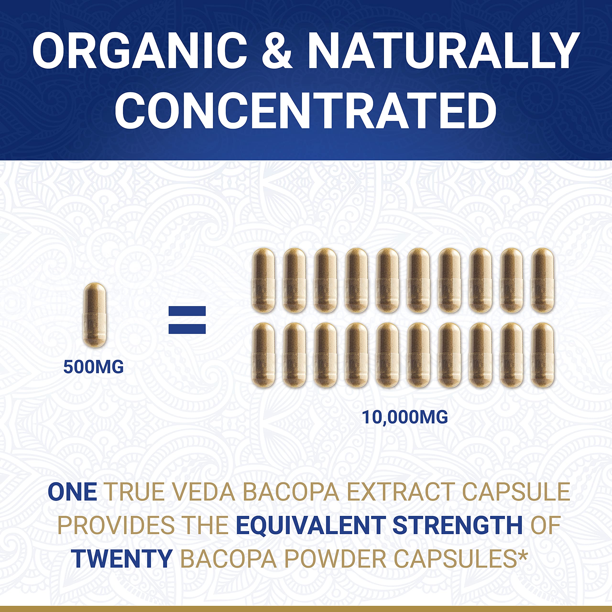 True Veda Bacopa Monnieri label packaging emphasizing USDA Organic certification.