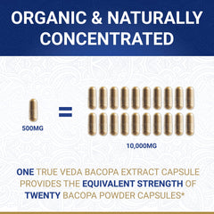 True Veda Bacopa Monnieri label packaging emphasizing USDA Organic certification.