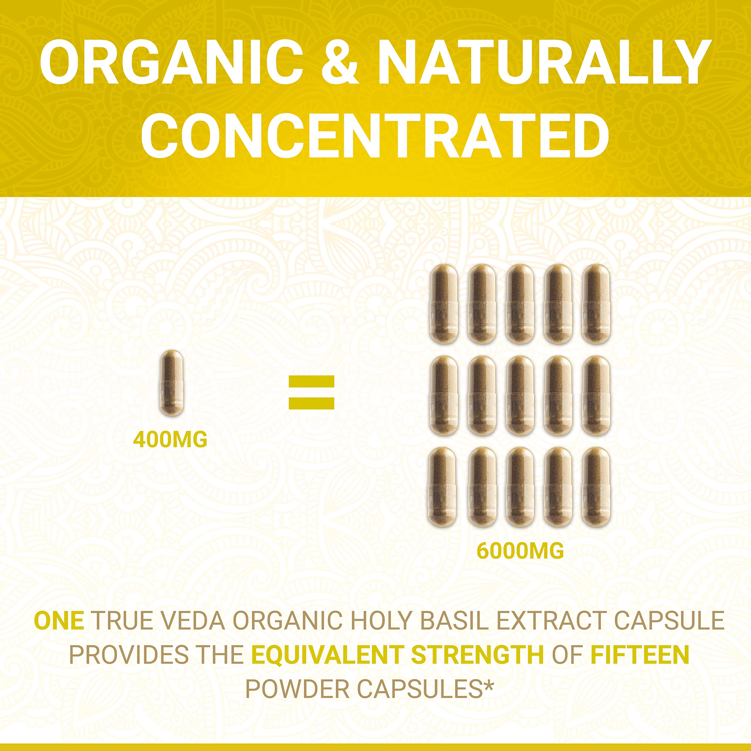 Close-up of True Veda Tulsi capsules highlighting organic quality