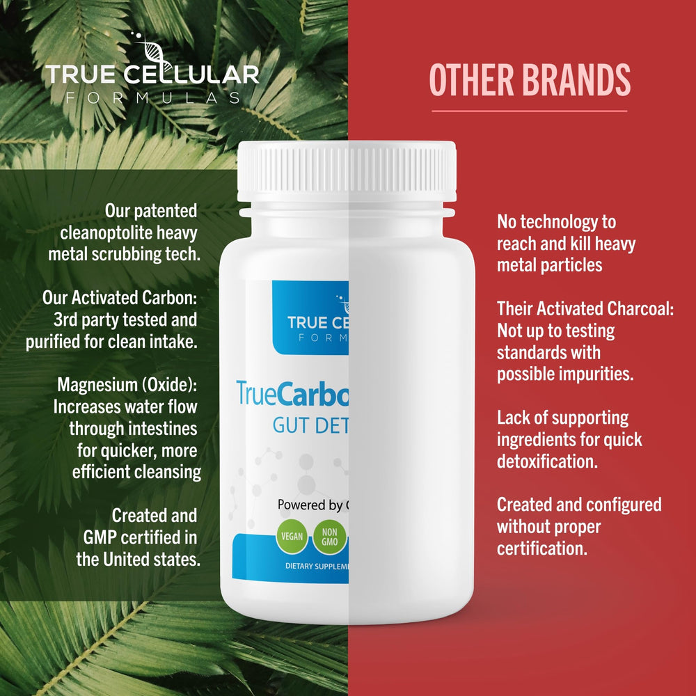 TrueCarbonCleanse eco-friendly packaging on a sustainable box