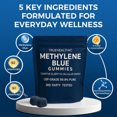 TRUEHEALTHIC Methylene Blue Gummies packaging interior highlights clean label