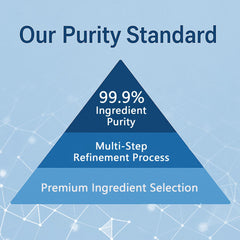 Truehealthic Methylene Blue Gummies close-up of soft chew texture