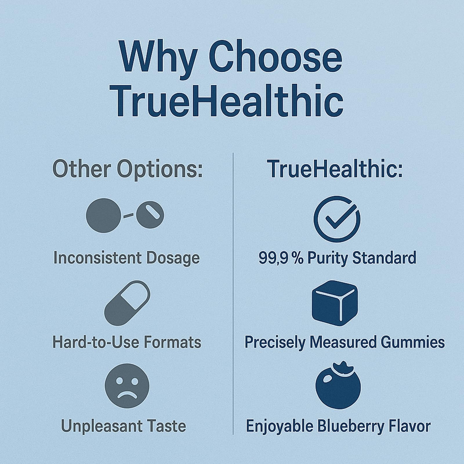 Truehealthic Methylene Blue Gummies vegan, dairy-free and soy-free advantages