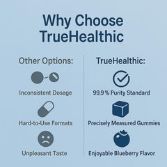 Truehealthic Methylene Blue Gummies vegan, dairy-free and soy-free advantages