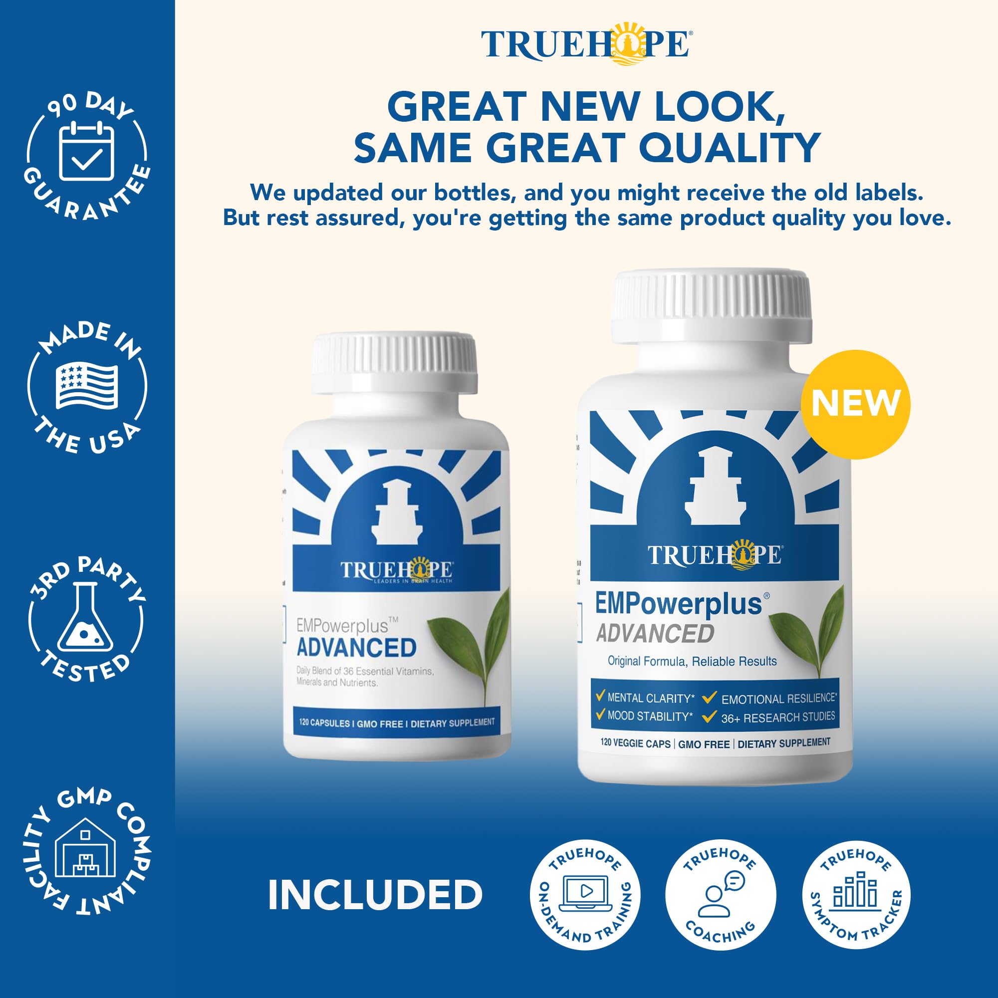 Close-up of Truehope EMPowerplus capsules highlighting the high absorption formula.