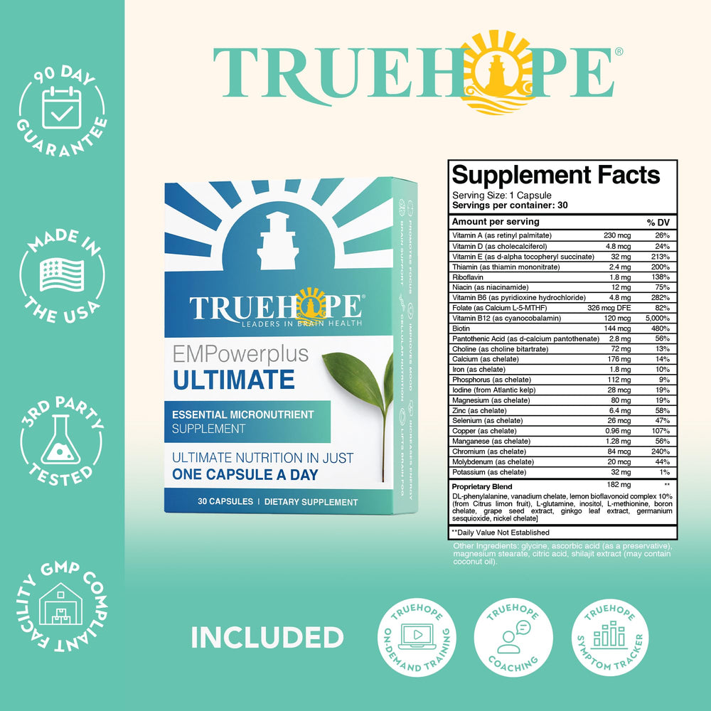 Truehope EMPowerplus Ultimate bottle back with ingredients and serving details for absorption.