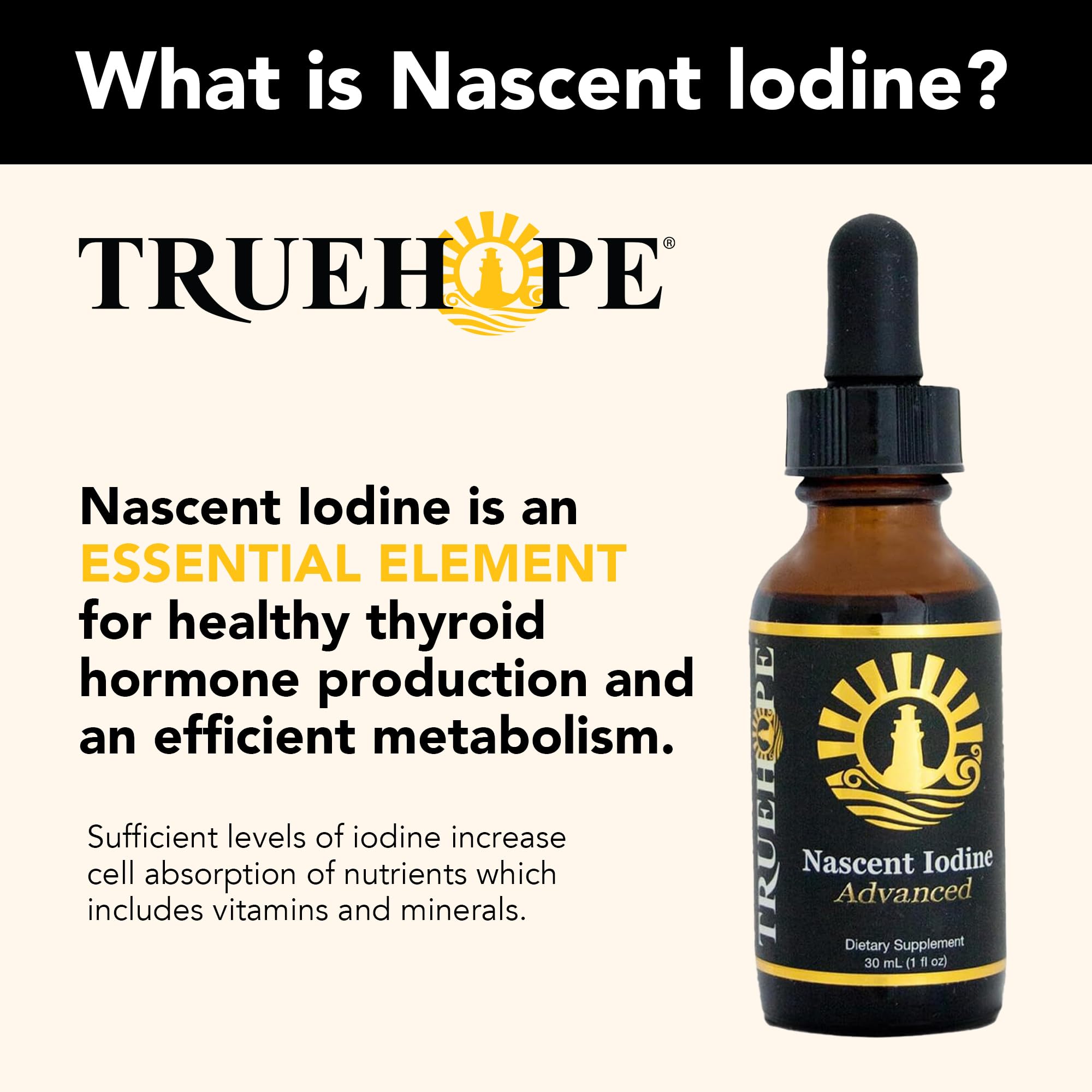 Truehope Nascent Iodine drops measure demonstrates accurate, easy dosing