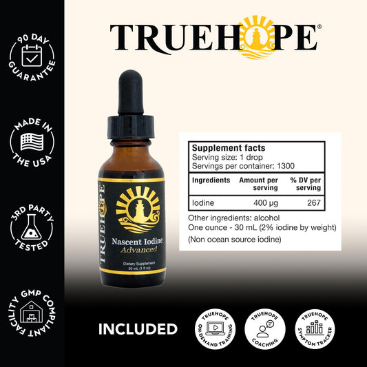 Truehope Nascent Iodine drops pour demonstrating quick usage for thyroid support