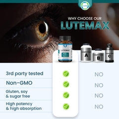TRUEMED Lutemax 20mg packaging box highlights quality and GMP standards.