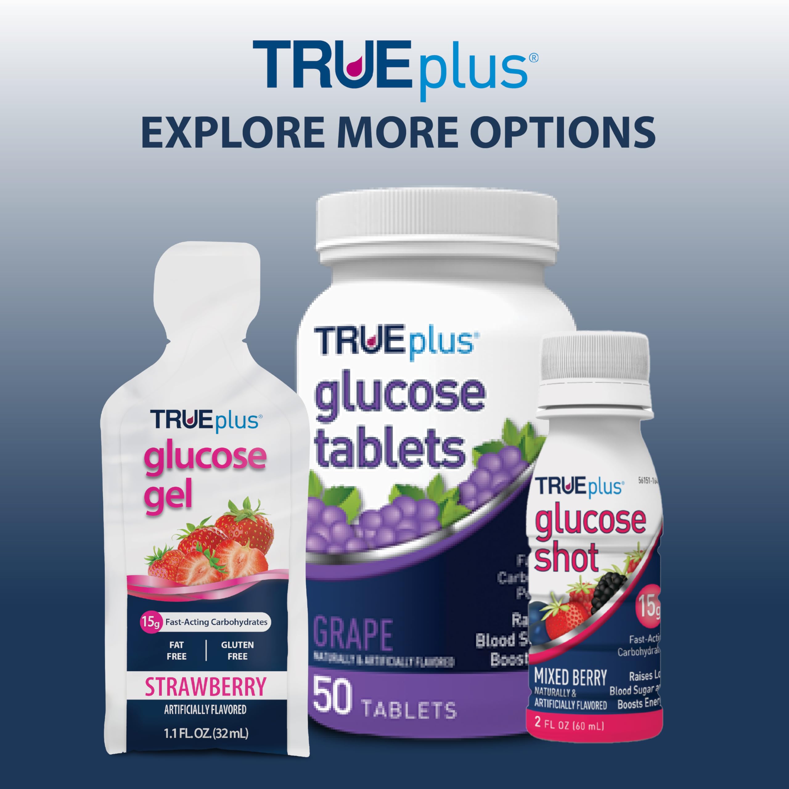 TRUEplus glucose products lineup including gel and tablets for energy management.