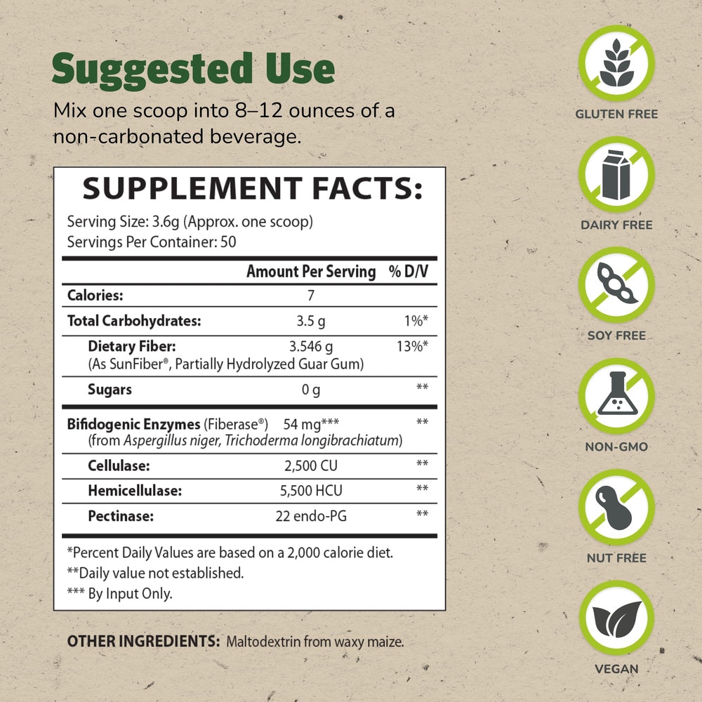 TruFiber powder dissolving in water demonstrates tasteless, easy-use fiber.