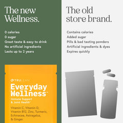 TRULEAN Everyday Wellness Shot dissolves quickly in water for a refreshing routine.