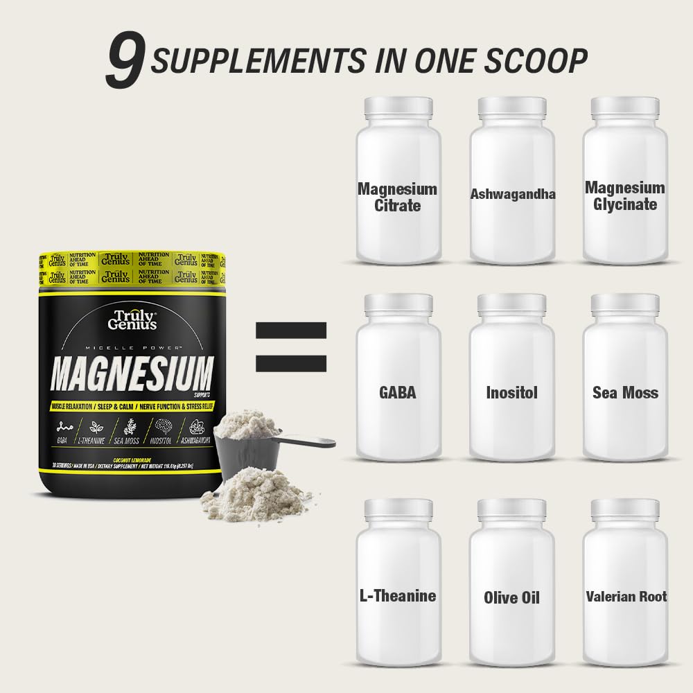 Truly Genius magnesium label closeup highlights micelle technology and ingredients at a glance.