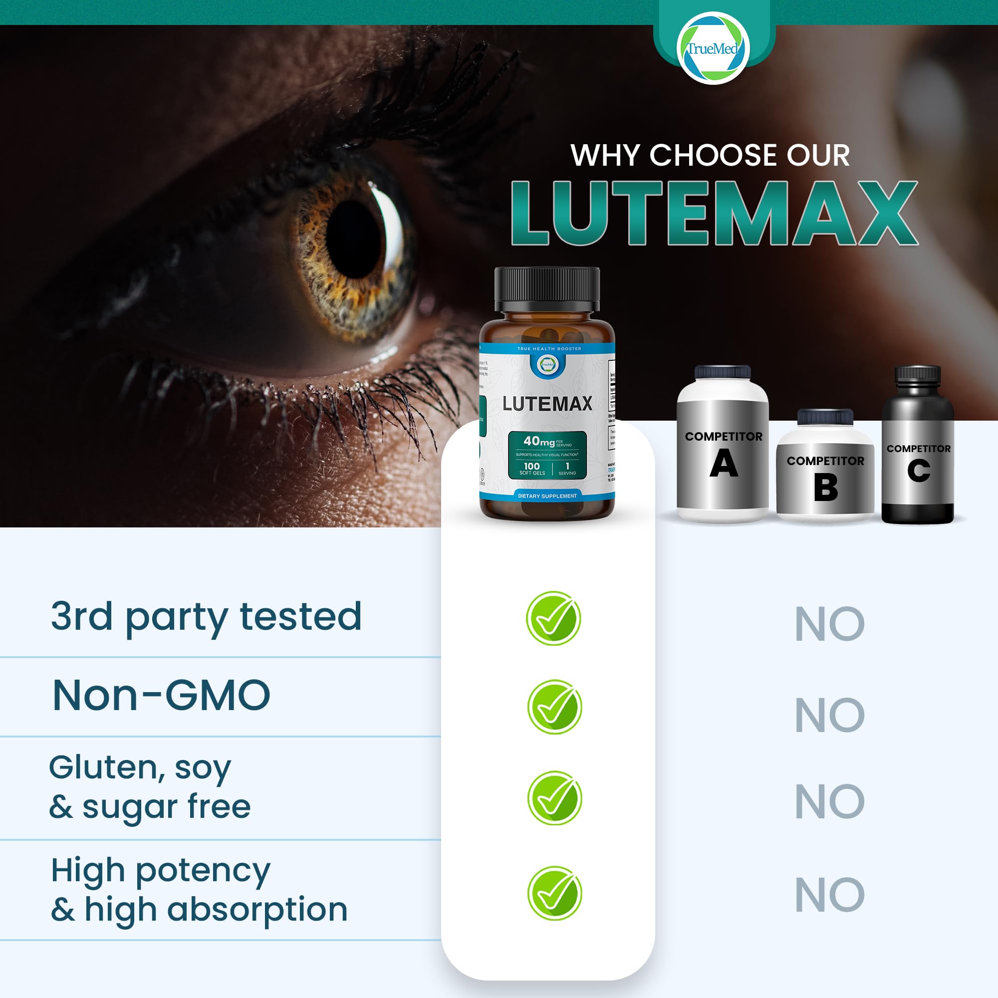 Packaging display of TrueMed Lutemax suggests antioxidant defense for long-term eye comfort
