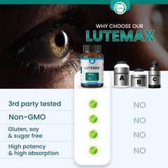 Packaging display of TrueMed Lutemax suggests antioxidant defense for long-term eye comfort
