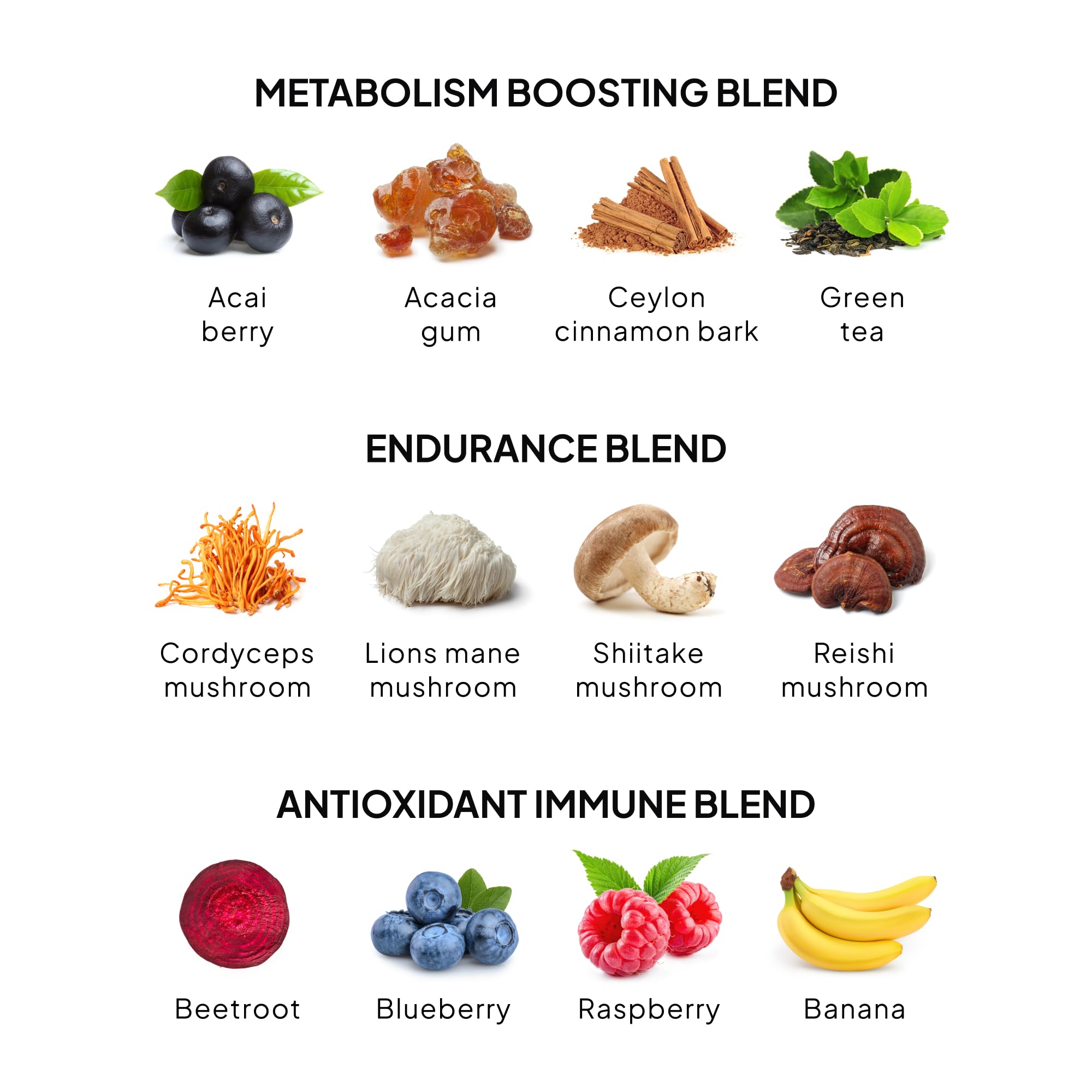 TRUMETA Reds Powder in smoothie bowl suggesting convenient daily use.