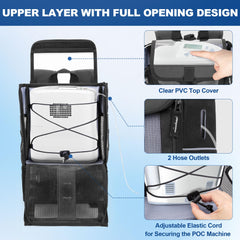 Trunab POC bag compatible with Inogen One models for travel