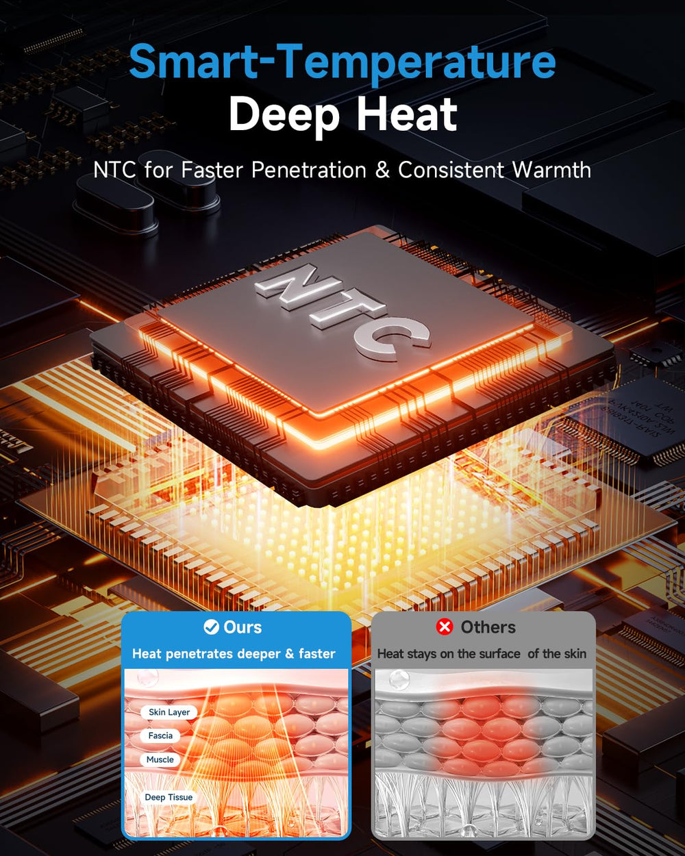 Trunsif three heat settings personalize warmth for targeted muscle relief.