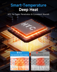 Trunsif three heat settings personalize warmth for targeted muscle relief.