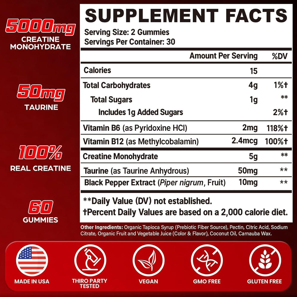 Trupretty Creatine Monohydrate Gummies pouring from bottle for spill-free use
