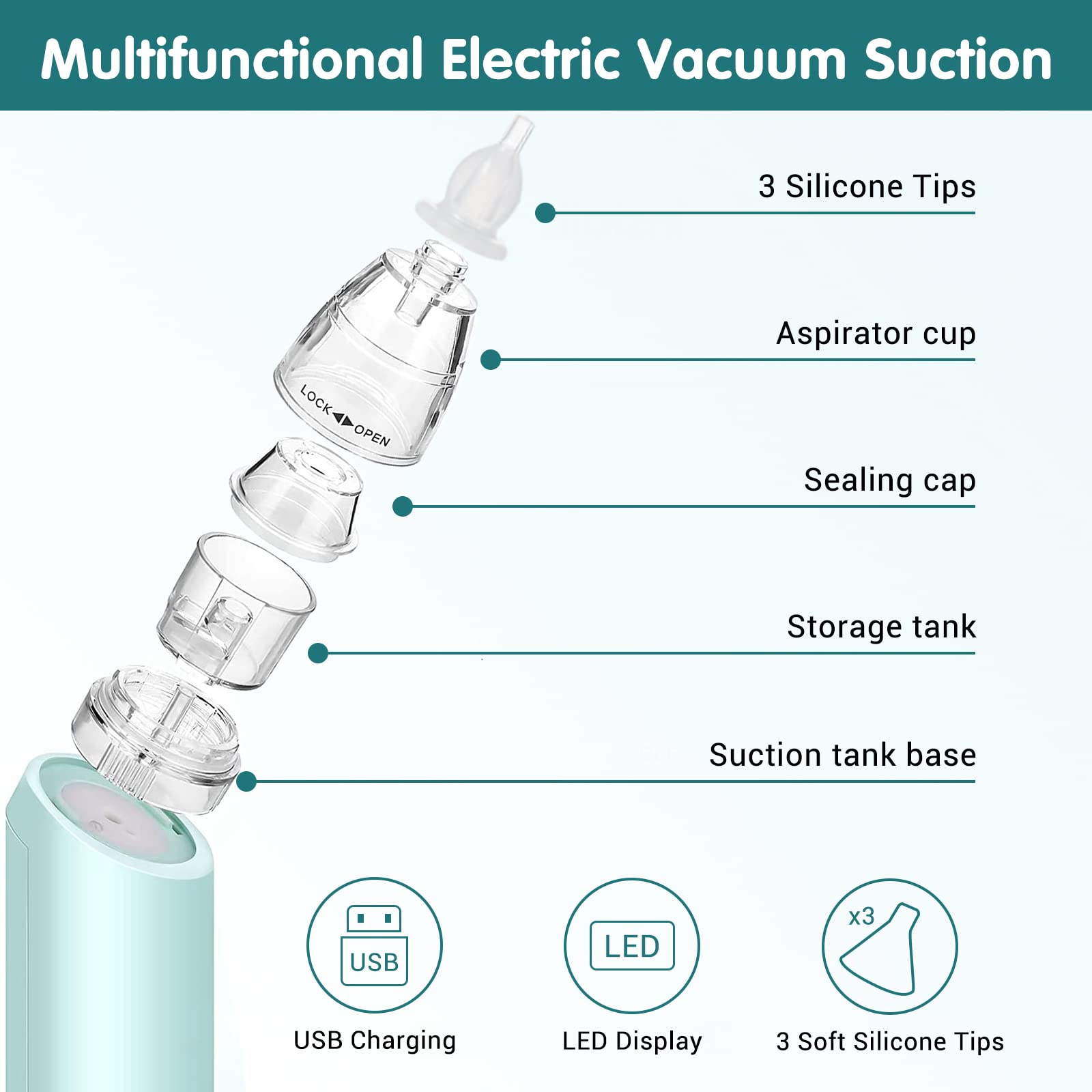 TrustV Ear Wax Vacuum with 6-level suction for adjustable power