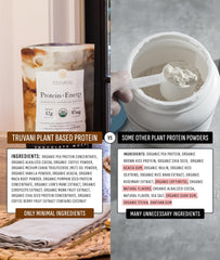 Truvani vegan-gluten-free badge demonstrates dairy-free protein benefits.