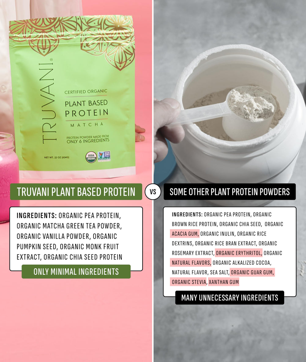 Truvani keto-friendly, gluten-free badge on packaging