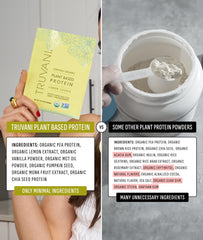 Truvani Lemon Cookie keto-friendly label supports low-carb options