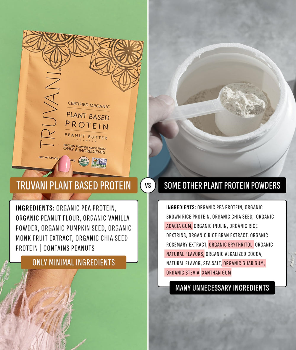 Truvani no added sugar monk fruit blend for naturally sweetened protein