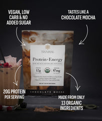 Truvani tub-label close-up shows 20 servings and clean ingredients.