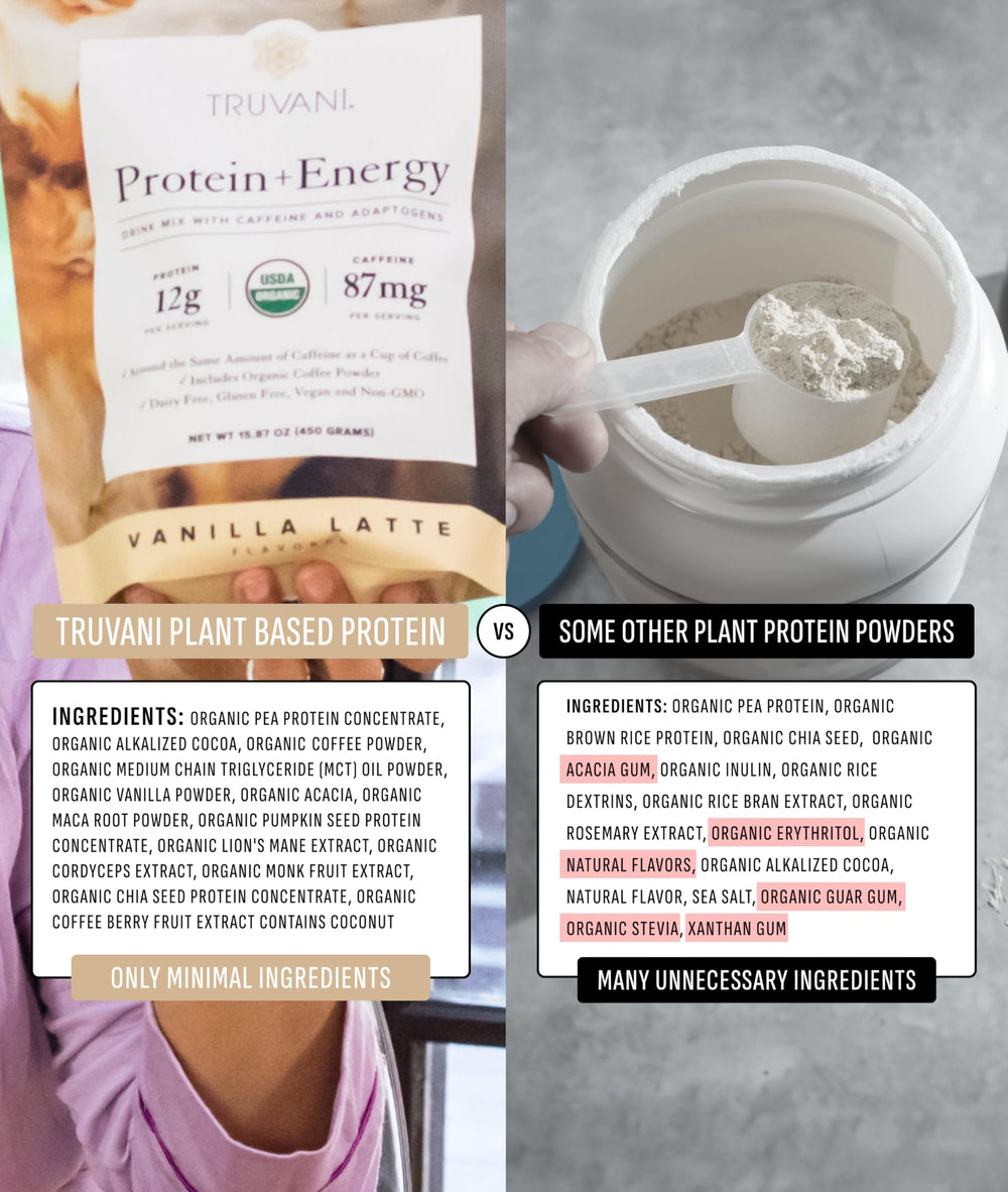 Truvani Protein and Energy ingredients highlight organic vegan gluten-free