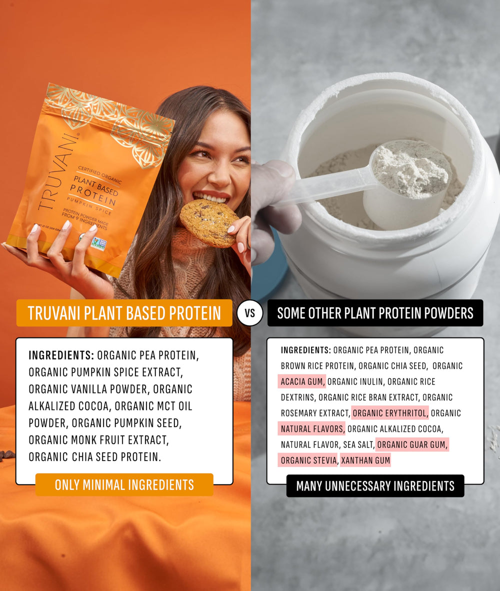 Truvani pumpkin spice ingredients label signals clean, added-sugar-free nutrition.