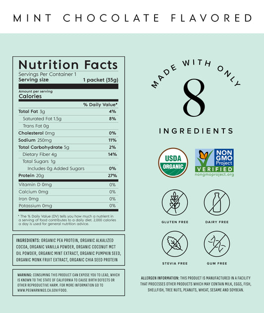 Truvani Mint Chocolate protein packet ready for smoothie mix